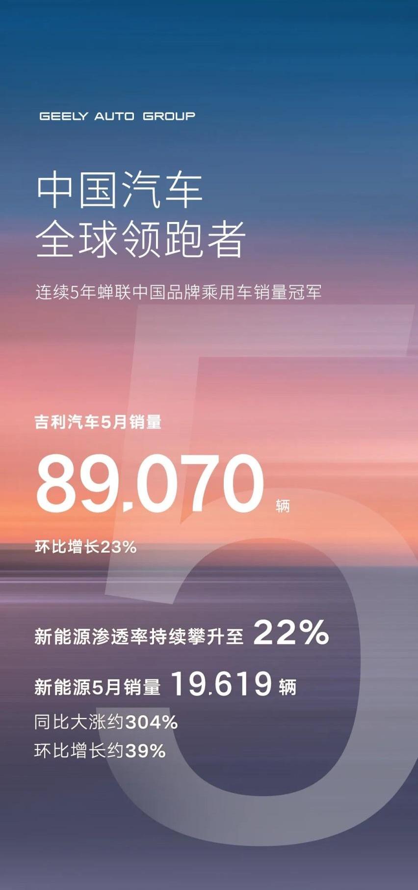领克,极氪,吉利汽车,帝豪,领克09