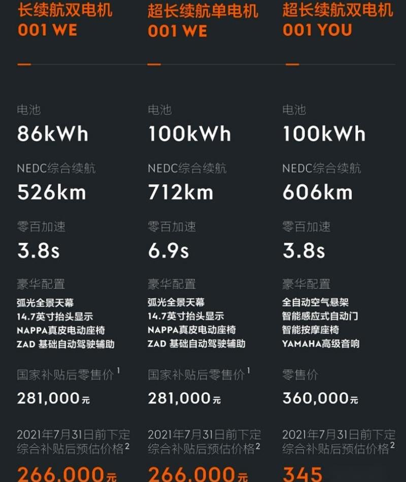 极氪,特斯拉,Model Y,吉利汽车