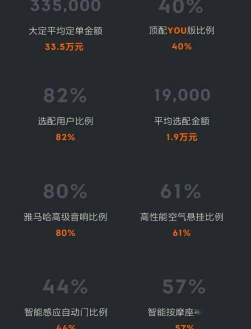 极氪,吉利汽车,现代
