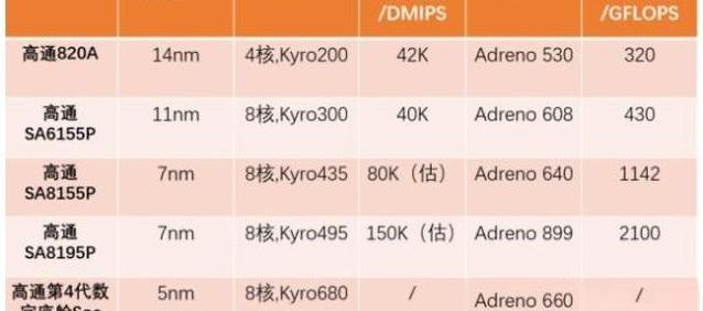 长城,领克,荣威,AION LX,影酷