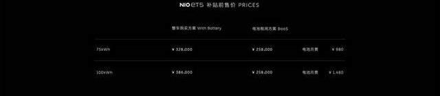 蔚来,蔚来ET5,Model 3,特斯拉,极氪