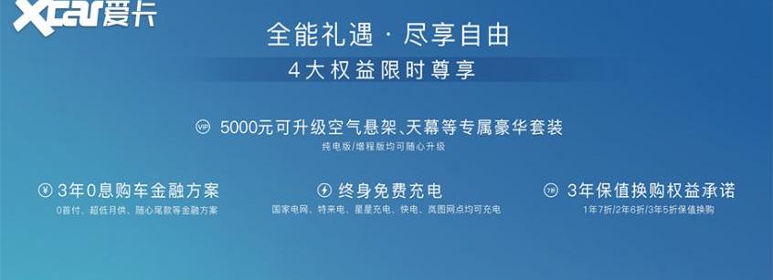 东风,理想ONE,特斯拉,埃安,AION S