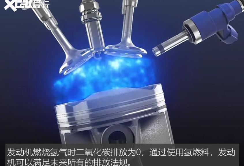 宝马,马自达,丰田,奔驰,极氪