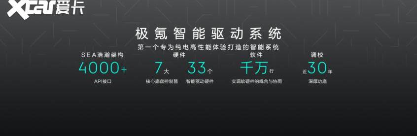极氪