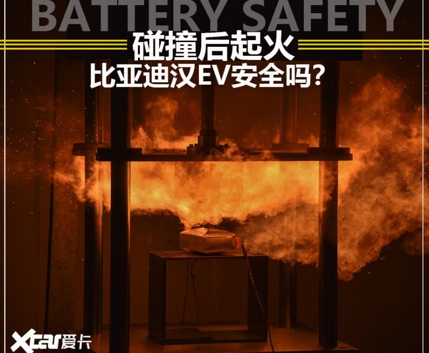 汉,比亚迪,特斯拉,埃安,宝马