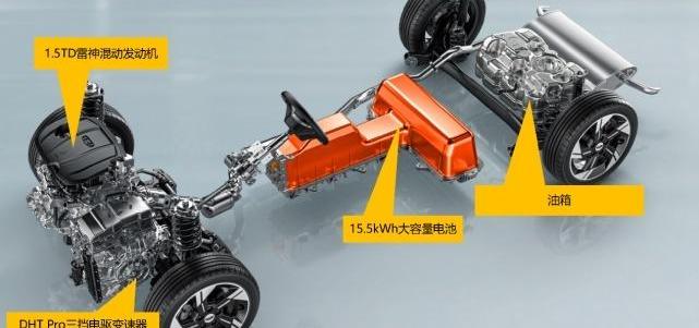 帝豪,帝豪L Hi·P,远程