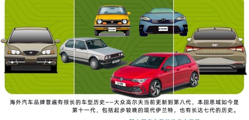 帝豪,丰田,三菱,沃尔沃,发现
