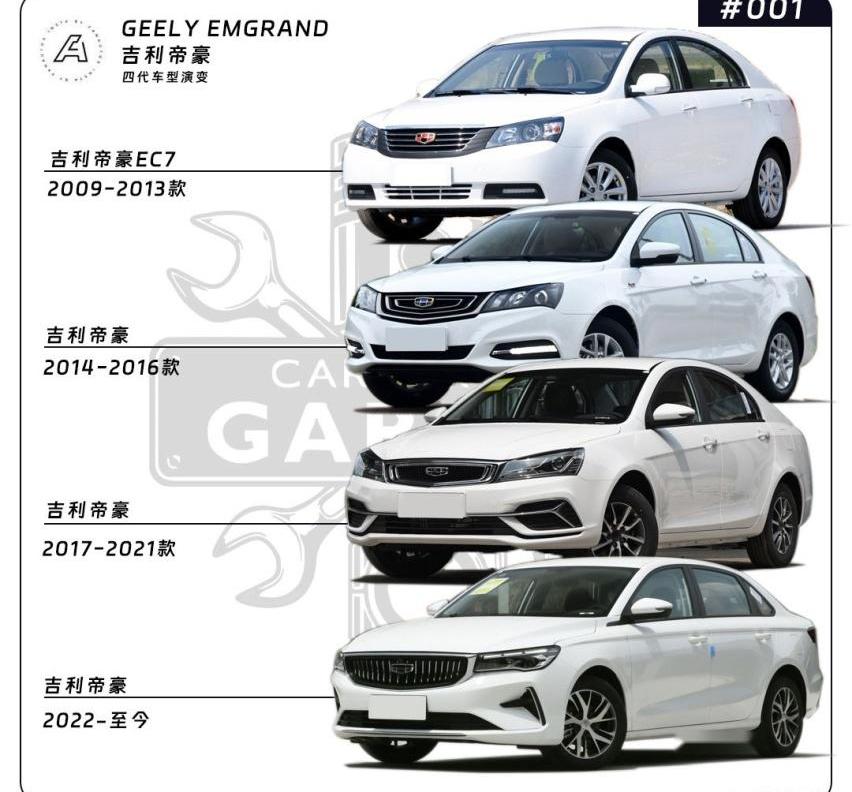 帝豪,丰田,三菱,沃尔沃,发现