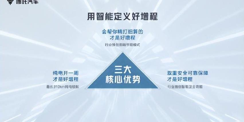 哪吒S,哪吒汽车