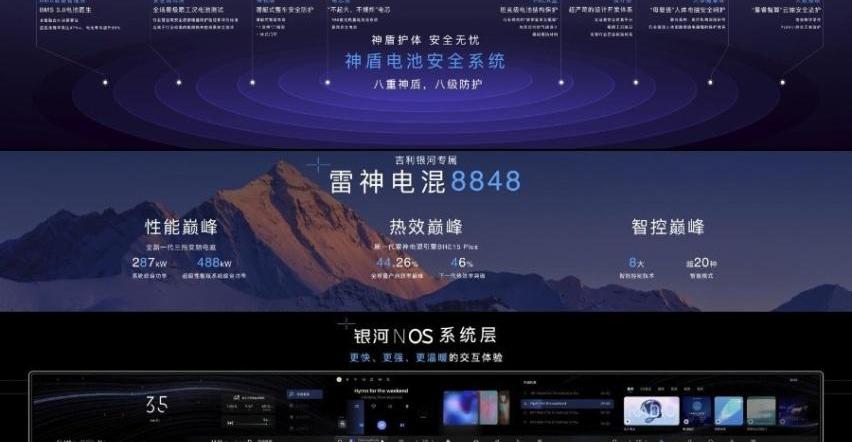 理念,大众,极氪,领克,博越