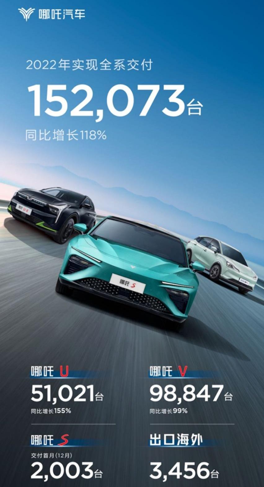 哪吒汽车,哪吒S,哪吒U,哪吒V
