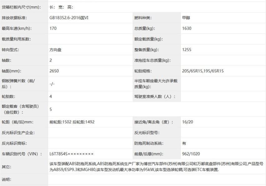 帝豪,发现,现代
