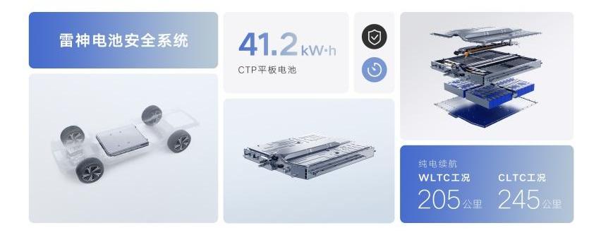 星越L,理想L8,问界M5,帝豪