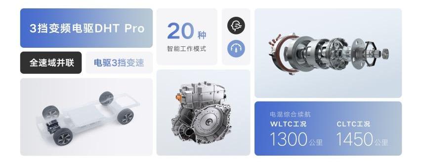 星越L,理想L8,问界M5,帝豪