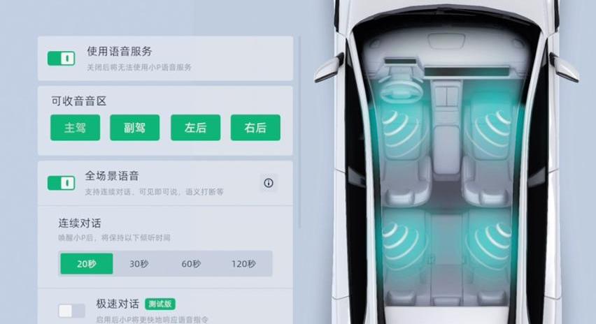 小鹏,哪吒S,蔚来,零跑C01,小鹏G9