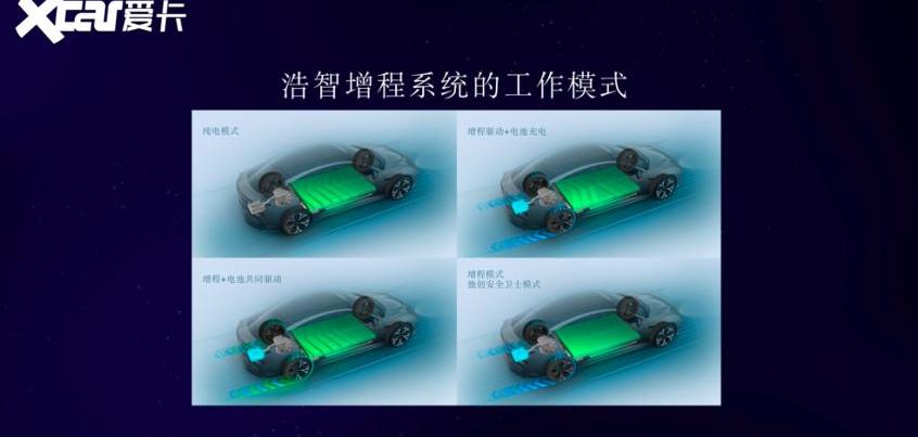 哪吒汽车,哪吒S,卫士