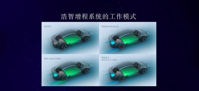 哪吒汽车,哪吒S