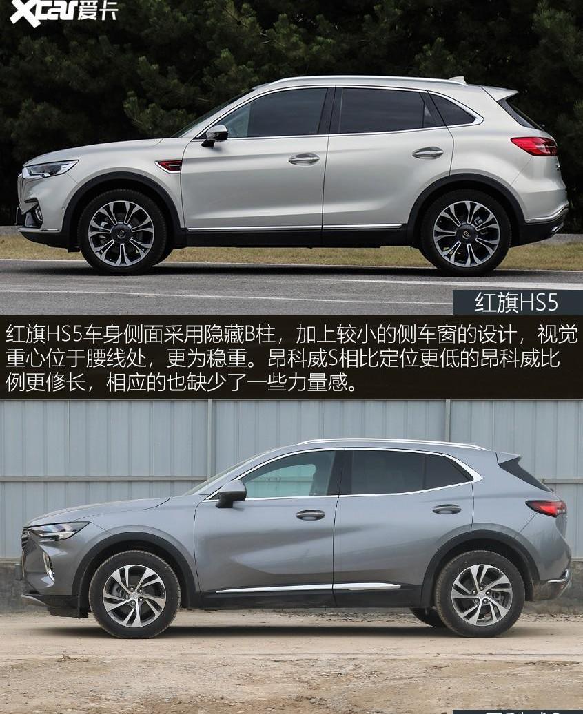 红旗,昂科威,红旗HS5,别克,红旗HS7