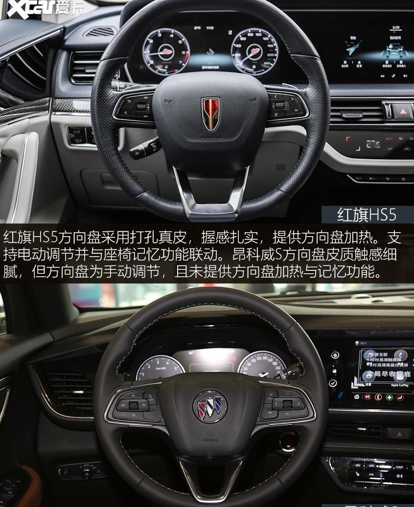 红旗,昂科威,红旗HS5,别克,红旗HS7