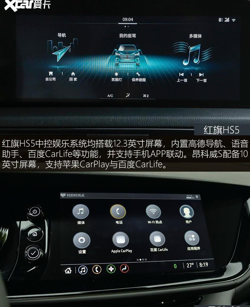 红旗,昂科威,红旗HS5,别克,红旗HS7