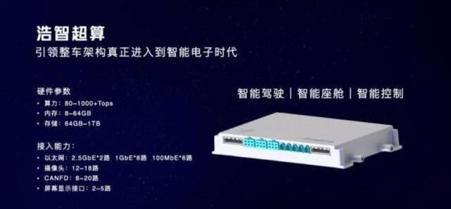 哪吒汽车,卫士,哪吒S