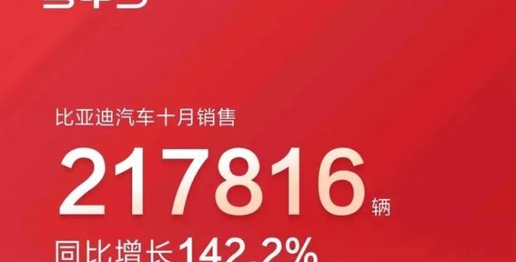 比亚迪,大众,丰田,哪吒汽车,AITO