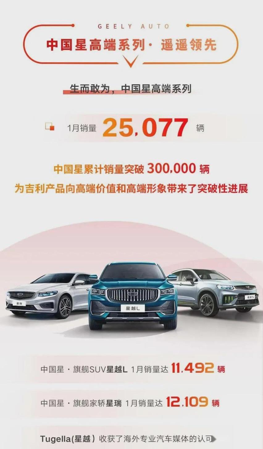 领克,吉利汽车,星瑞,星越L,极氪