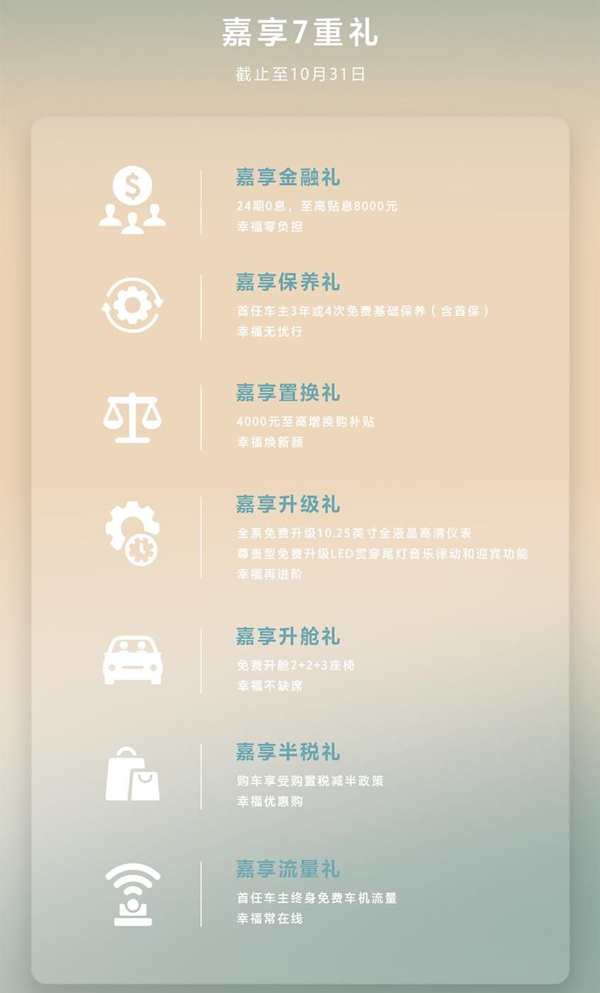 嘉际,传祺M6,比亚迪,广汽传祺,星越L