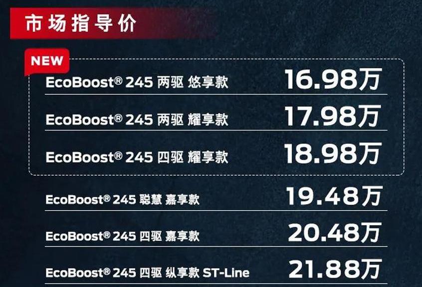 锐际,福特,长安
