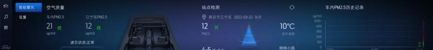 福特,远程,Mustang,发现,锐界
