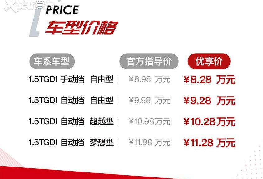 江淮,理念,远程