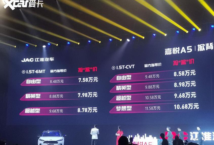 江淮,大众,远程,阿尔法·罗密欧,玛莎拉蒂