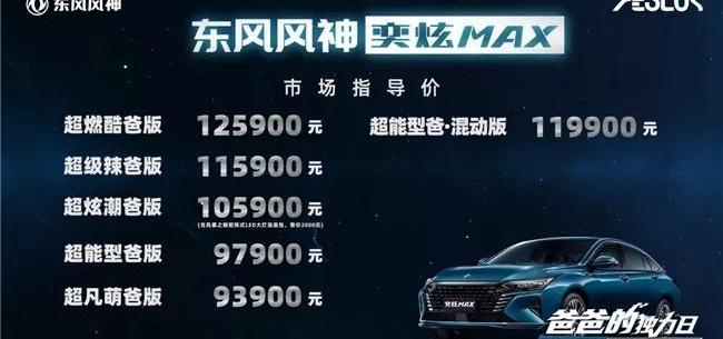 奕炫,奕炫MAX,东风,东风风神,DS