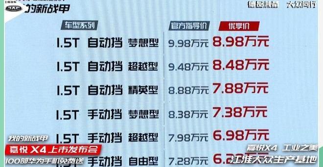 江淮,远程