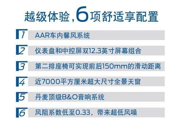 福特,锐际,长安,理念,发现