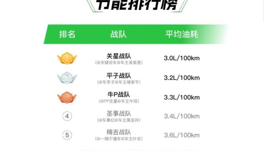 帝豪,帝豪L Hi·P,比亚迪,特斯拉