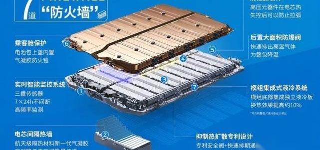 LYRIQ锐歌,凯迪拉克,AITO,世纪,蔚来