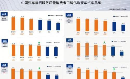 凯迪拉克,LYRIQ锐歌
