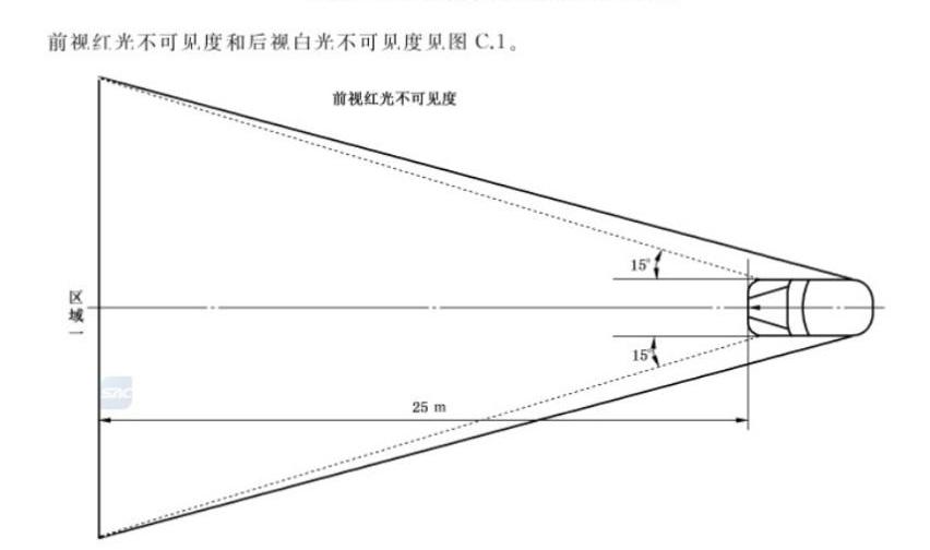 凯迪拉克,发现
