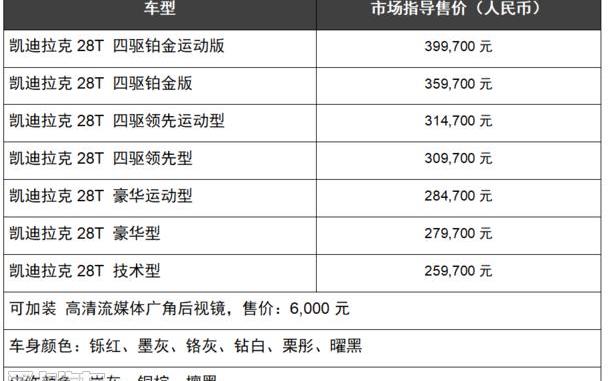 凯迪拉克,凯迪拉克XT4,型格,理念