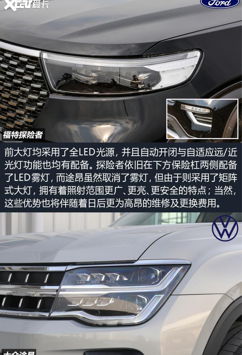 途昂,探险者,大众,福特