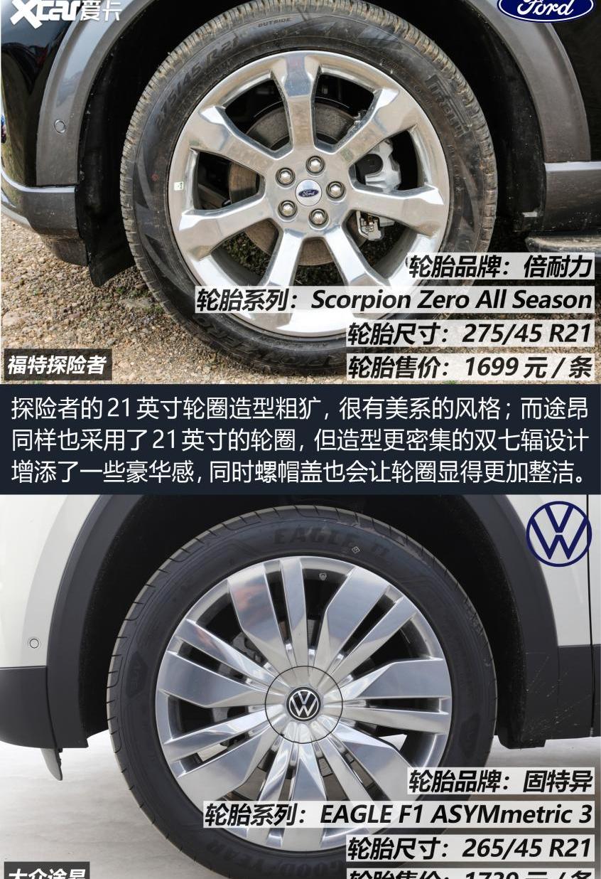 途昂,探险者,大众,福特