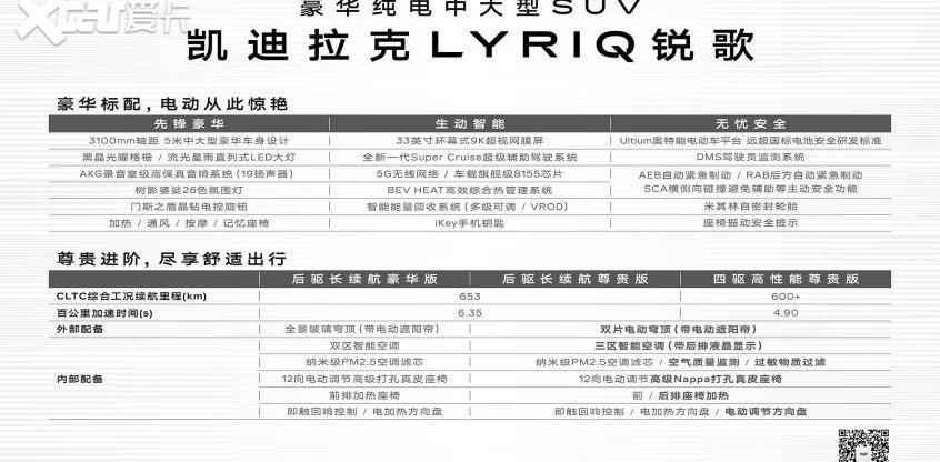 凯迪拉克,LYRIQ锐歌