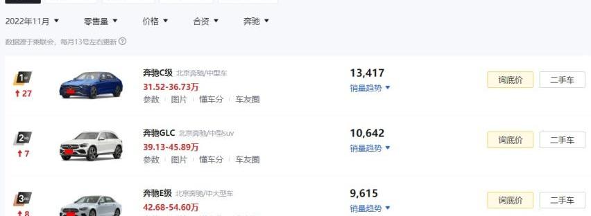 奔驰,宝马,奥迪,奥迪Q2L,奔驰C级