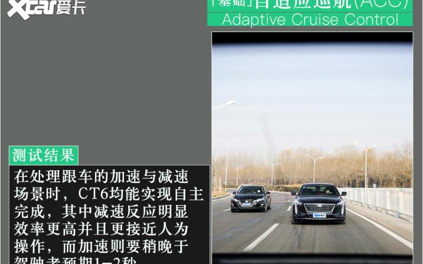 凯迪拉克,凯迪拉克CT6,特斯拉,林肯,冒险家