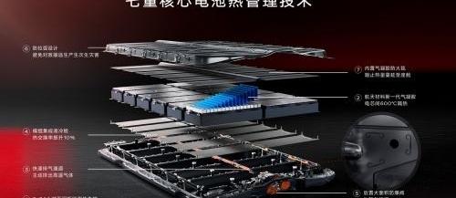 凯迪拉克,777,LYRIQ锐歌