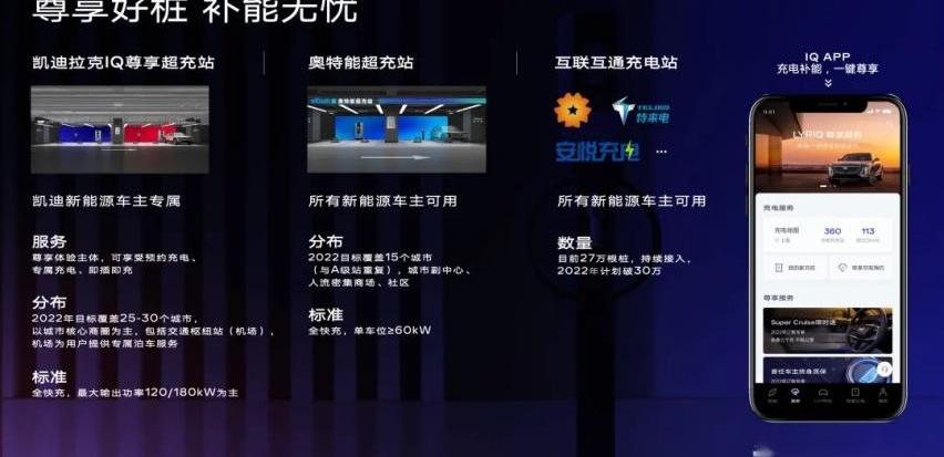 凯迪拉克,LYRIQ锐歌,发现,北京