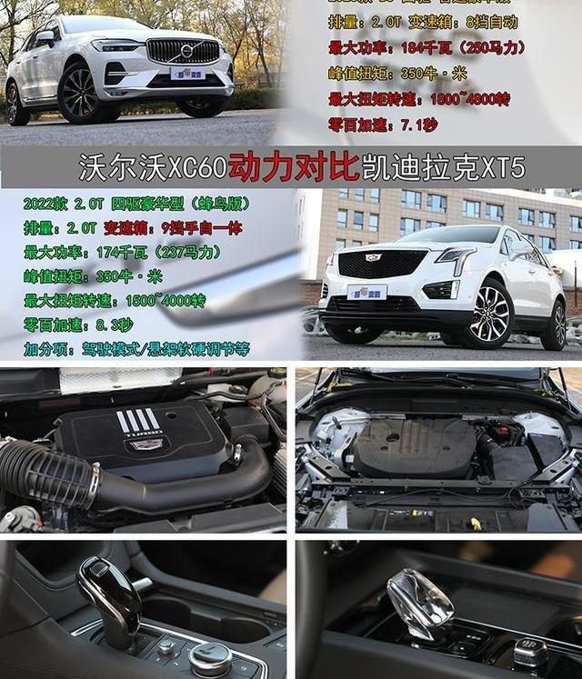 凯迪拉克,沃尔沃,凯迪拉克XT5,沃尔沃XC60,北京