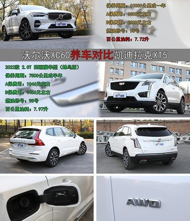 凯迪拉克,沃尔沃,凯迪拉克XT5,沃尔沃XC60,北京