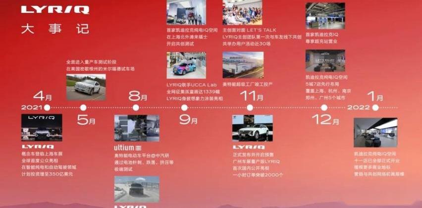 凯迪拉克,奔驰,宝马,理念,发现